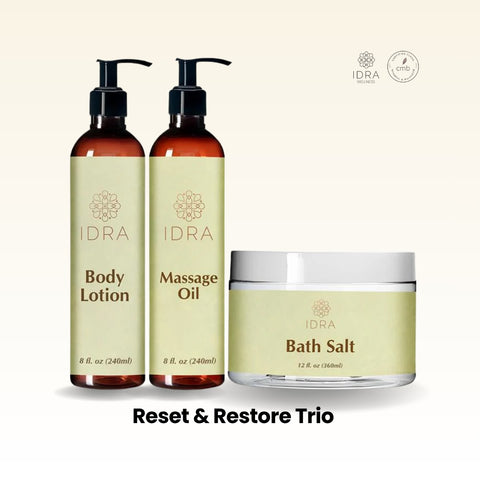 Reset & Restore Trio Reset & Restore Trio