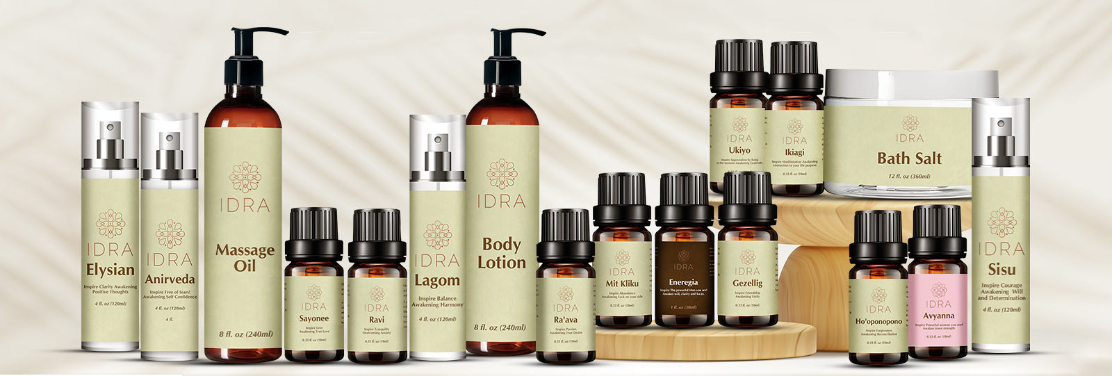 Idra Wellness